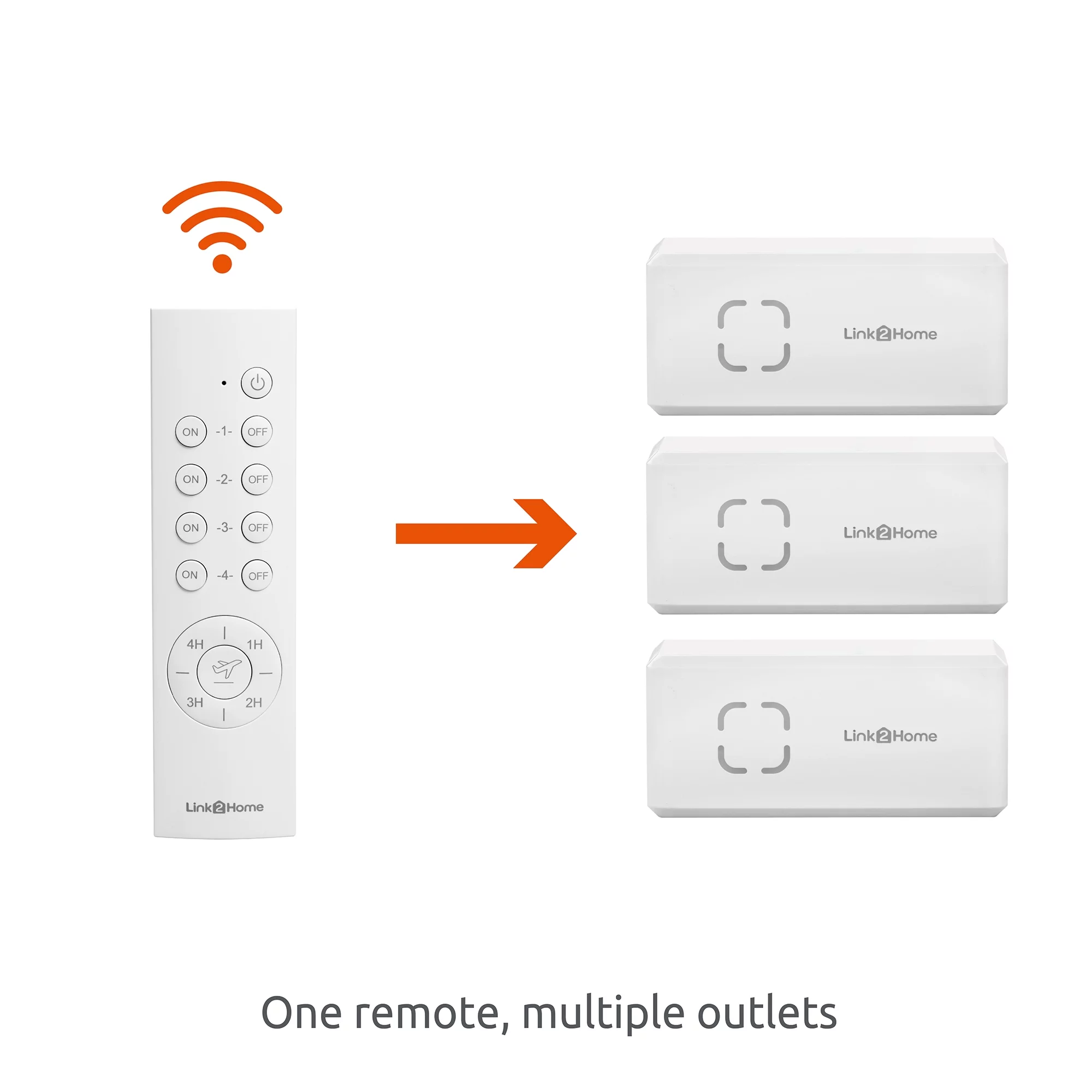 Link2Home Wireless Remote Control Outlet Light Switch, Countdown Timer and Random Function, 100 ft range, Compact Side Plug. Switch ON/OFF Household Appliances.