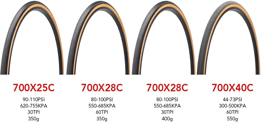 Tyre,700x25/28/40C Road Bike Tire Bicycle Tire City Bike Leisure Riding Replacement Tire
