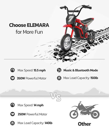 ELEMARA Electric Dirt Bike,350W Motorcycle for Kids with Tail Lights,Music & Bluetooth,15.5 mph & 150lb Max,Chain-Driven Motor, Twist-Grip Throttle & Hand-Operated Rear Brake,12