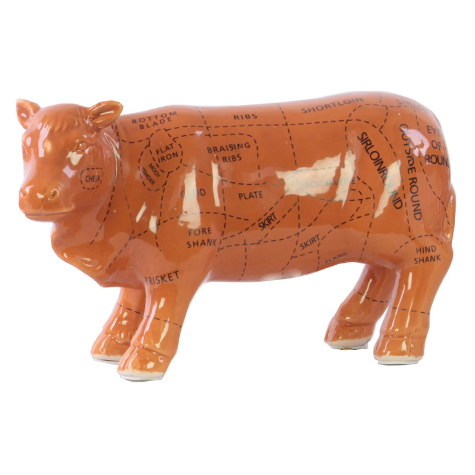 Urban Trends Ceramic Beef Cut Chart Figurine