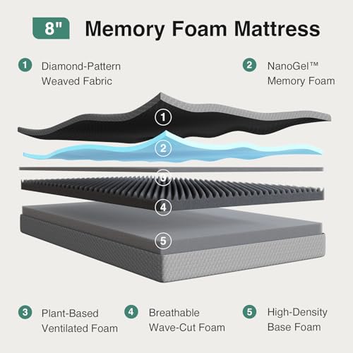 Novilla Queen Size Mattress, 10 Inch Gel Memory Foam Mattress Queen Size for Cool Night Sleep & Pressure Relief, Foam Mattresses with Wave Airflow Foam Core for Enhanced Support & Breathability