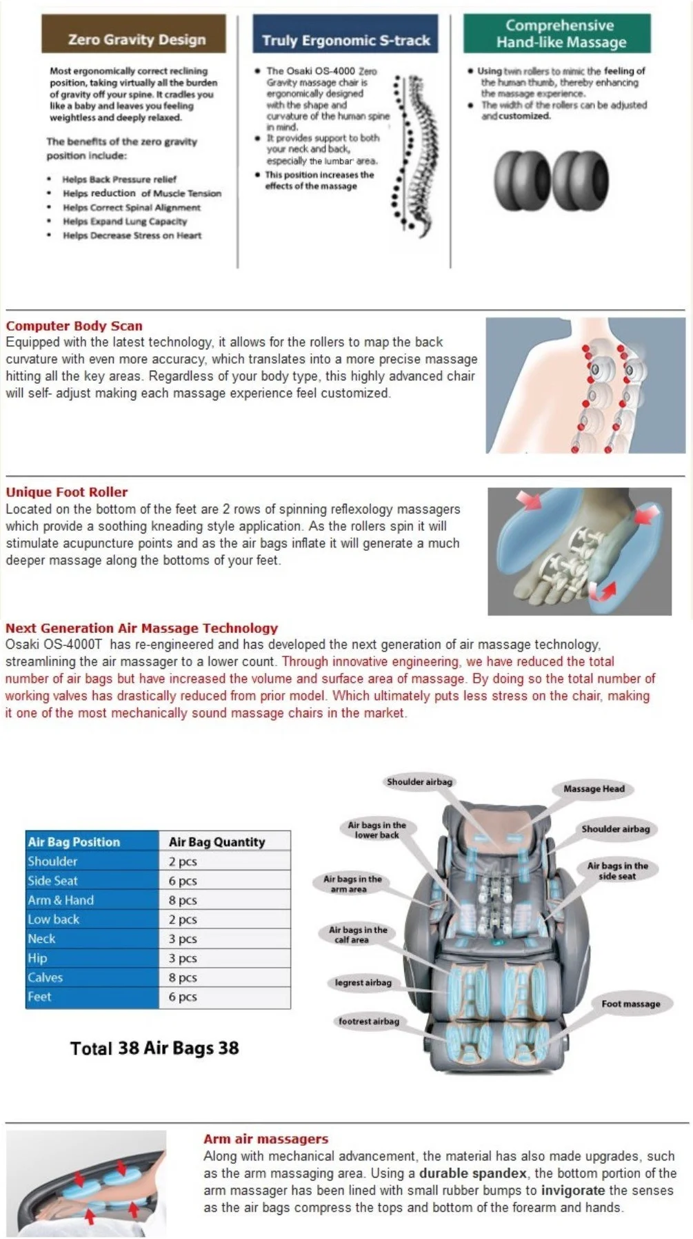 Osaki OS-4000T Zero Gravity Massage Chair, Charcoal, Computer Body Scan, 0 Gravity Design, Unique Foot Roller, Next Generation Air Massage Technology, Arm Air Massagers, Auto Recline & Leg Extension