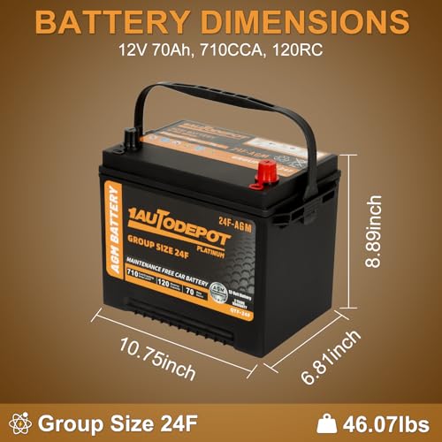 BCI Group 24F Car Battery, 12V 70Ah Automotive Battery Premium Maintenance Free AGM Batteries, 710CCA, 120RC, 36 Months Warranty