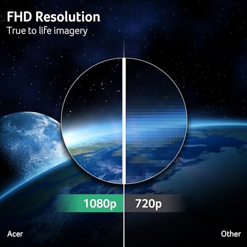 acer SB240Y G0bi 23.8