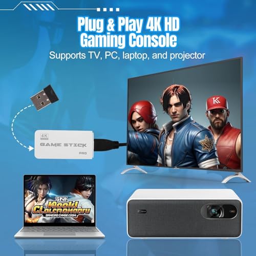 Wireless Retro Game Console,Plug and Play Video Retro Gaming Console with Built-in 20000+ Games and Dual 2.4G Wireless Controller Gamepad, 4K HDMI Output Classic TV Video Games