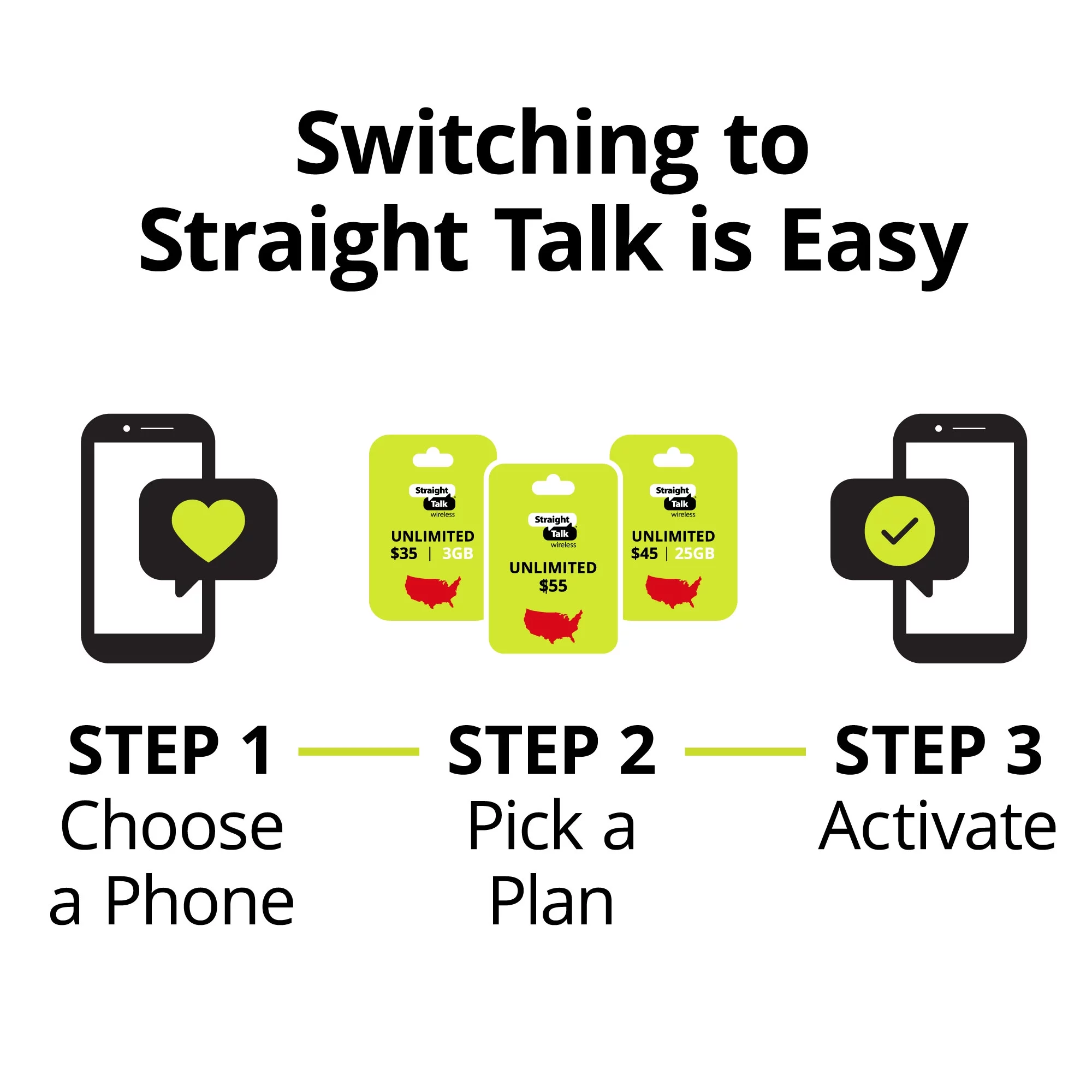 Straight Talk Samsung Galaxy S20 Ultra 5G, Prepaid Smartphone [Locked to Straight Talk]