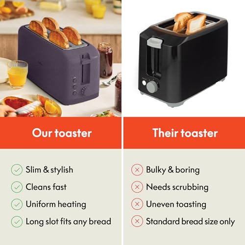 bella 2 Slice Slim Toaster, Fits-anywhere™ Kitchenware, 6 Setting Shade Control with Reheat & Cancel Buttons, Removable Crumb Tray, 10” Long Slot, Anti Jam & Auto Shutoff, 900 Watt, Oatmilk