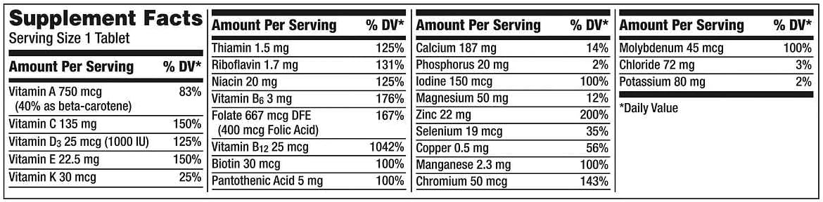 Centrum Silver Adults 50 Plus Multivitamin/Multimineral Supplement with Vitamin D3, B Vitamins, 325 Tablets (Pack of 1)