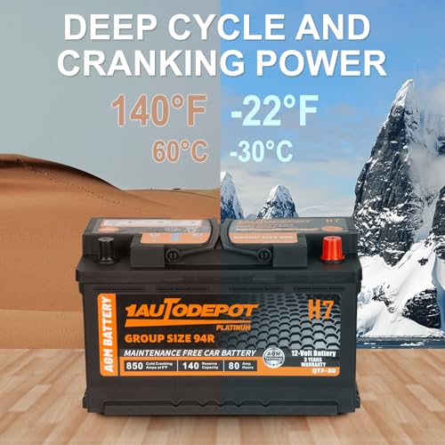 BCI Group 24F Car Battery, 12V 70Ah Automotive Battery Premium Maintenance Free AGM Batteries, 710CCA, 120RC, 36 Months Warranty