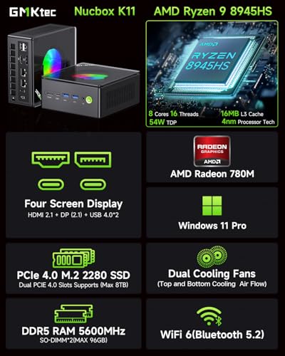 GMKtec Gaming Mini PC AMD Ryzen 9 8945HS (Turbo 5.1GHz) 32GB DDR5 2TB SSD, Computers PC Oculink, Dual NIC LAN 2.5G, WiFi 6, USB3.2, USB-C 4.0, BT5.2, DP, HDMI, Dual Fan Nucbox K11