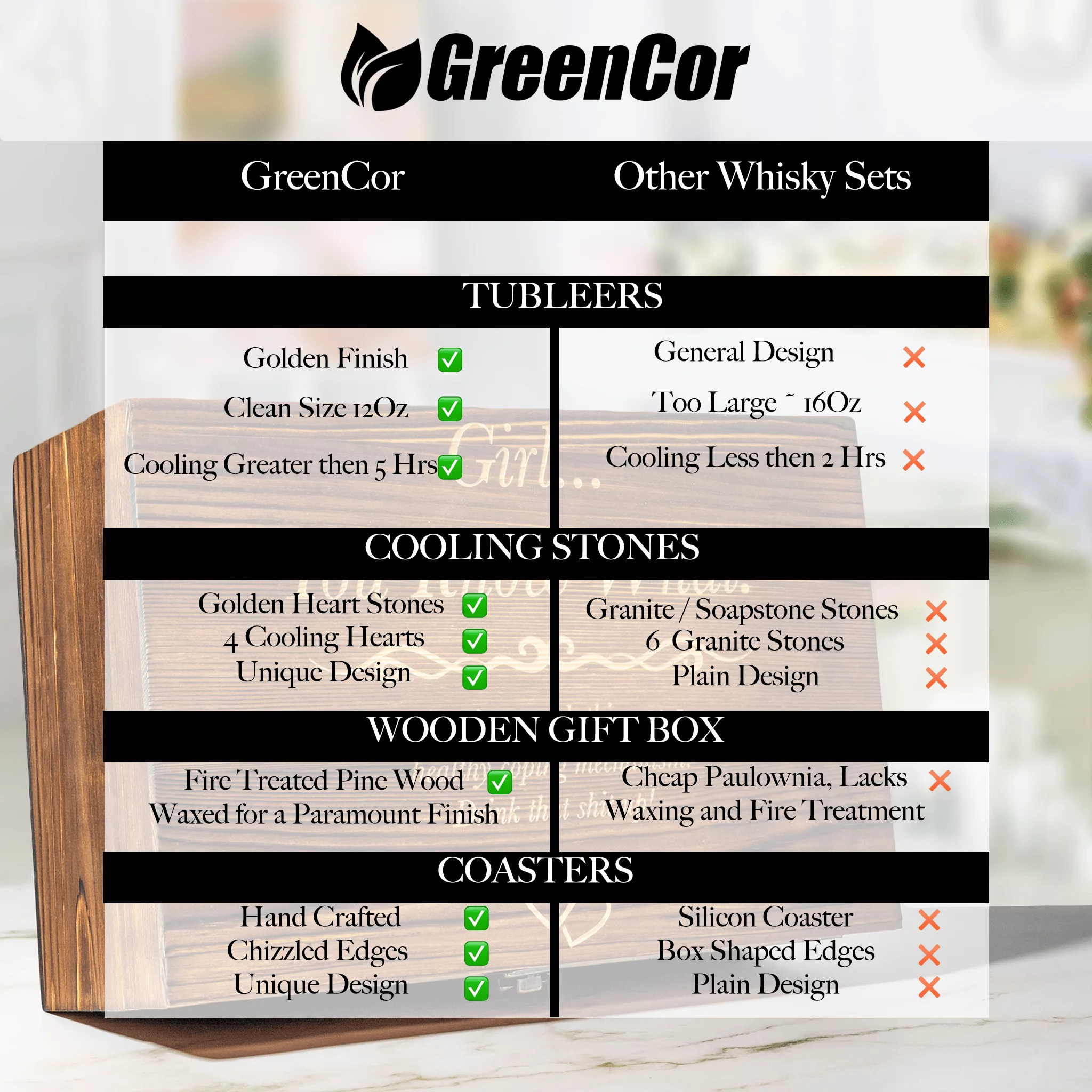 Funny Anniversary Gifts for Women Best Friend, Wine Tumbler Gift Set, ‘Girl, You Know What’, Friendship Gifts for Girl Friends BFF, for Sister. Funny gifts for Females. Bridal Shower Gifts for Wedding