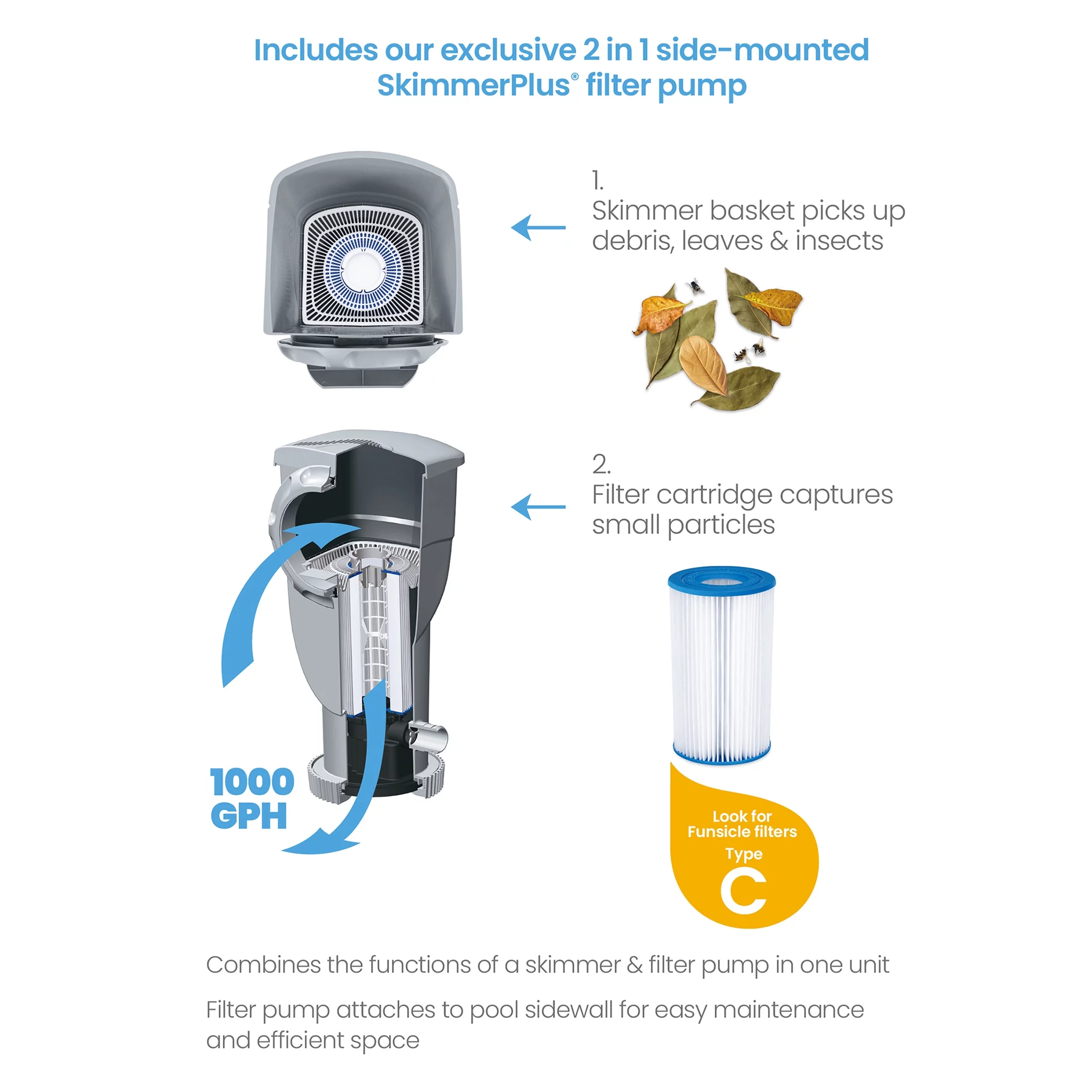 Funsicle 16 ft Oval Oasis Designer Pool, Above Ground Frame Swimming Pool, Stone Print, Age 6 & up