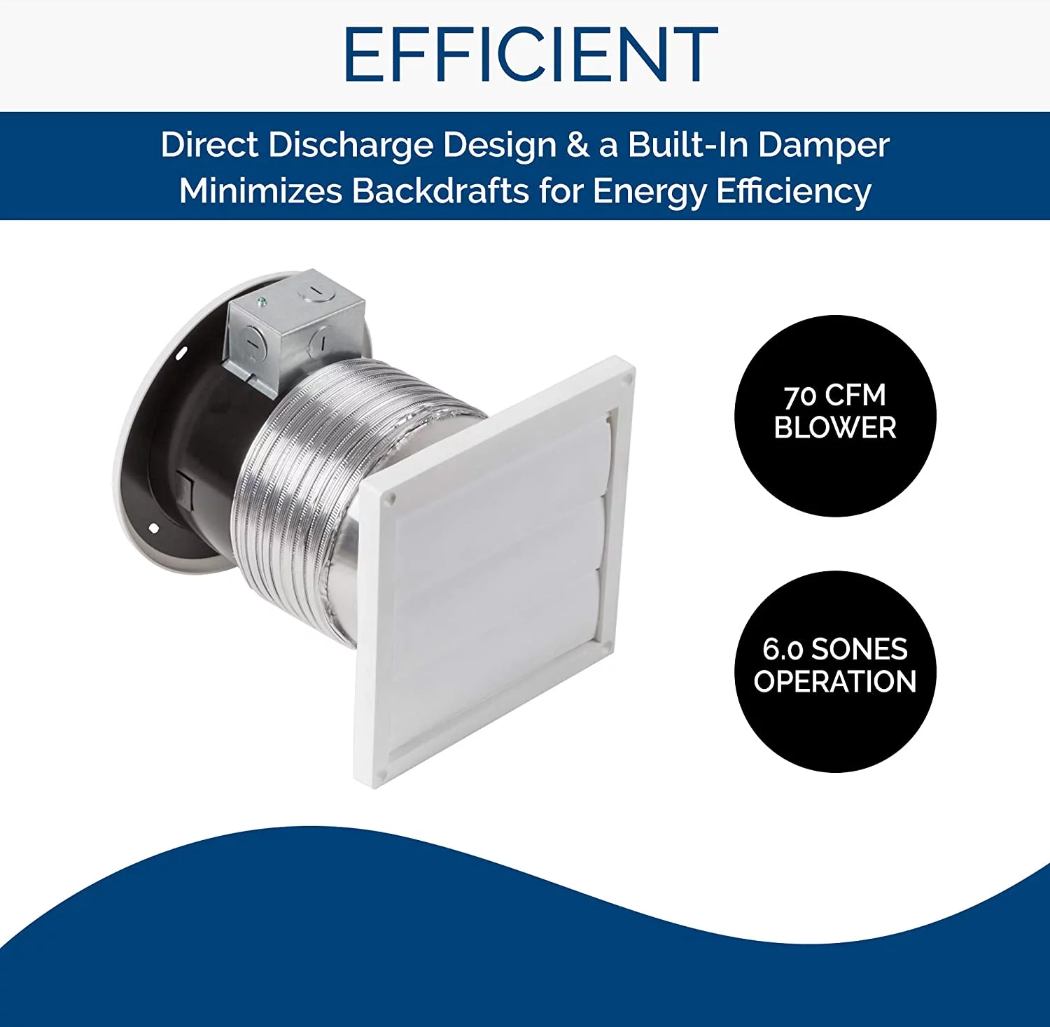 Broan 512M Through-Wall Fan, 6-Inch 70 CFM 3.5 Sones