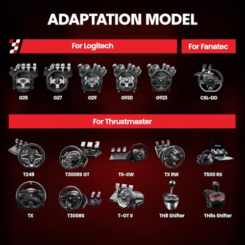 RACGTING Racing Simulator Cockpit with TV Monitor Stand for G920 G29 G923, Sim Racing Cockpit for Thrustmaster T248X T248 T300RS T150 T-GT II,for Fanatec CSL DD/ClubSport DD+,for MOZA R9/R12,for SIMAGIC Alpha Mini