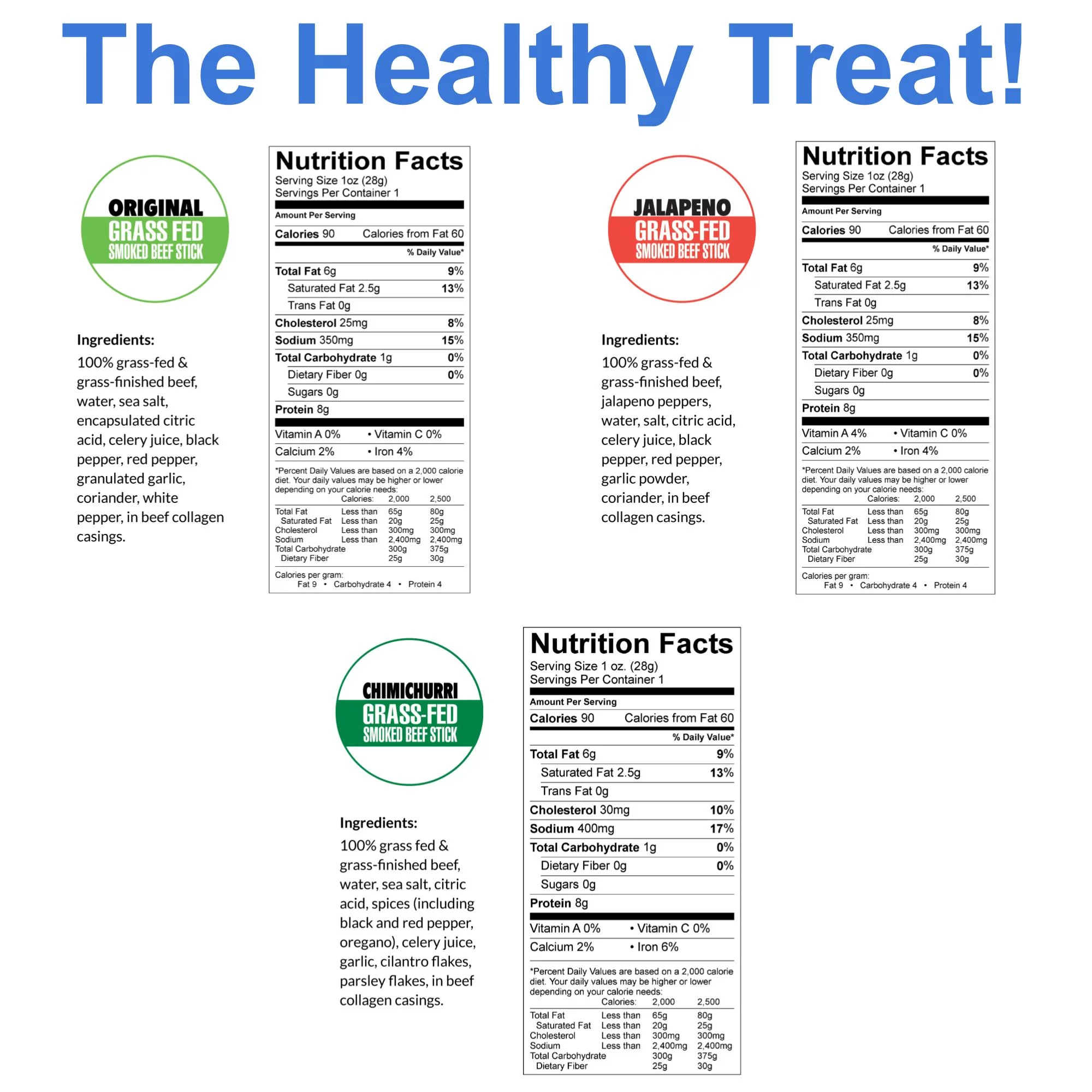 Sogo Snacks No Sugar, 100% Grass-fed, Non-GMO Beef Sticks Variety Pack. Paleo, Whole30 & Keto Friendly. Nitrate, MSG, Gluten, & Soy Free. (4 Original, 4 Chimichurri, 4 Jalapeno, 72-Count, 1-oz)