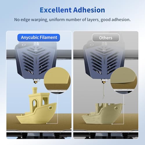 ANYCUBIC PLA+ 3D Printer Filament Bundle, PLA Plus 1.75mm Dimensional Accuracy +/- 0.02mm, Fit Most FDM 3D Printers, 1KG Spool, 2KG Gray+Gray