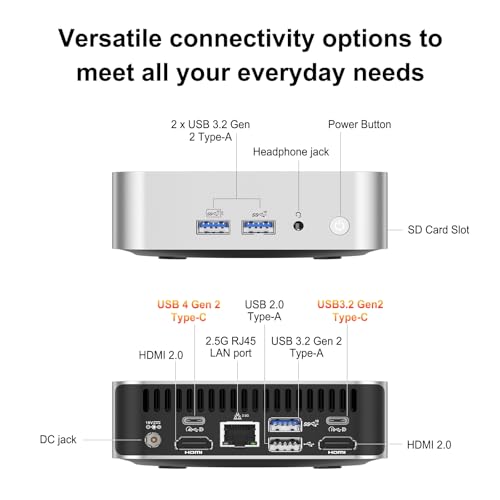 GEEKOM A6 Mini PC with AMD Ryzen 7 6800H(up to 4.7GHz), 32GB DDR5 RAM, 1TB PCIe 4.0 NVMe SSD, Radeon 680M, Compact Aluminium Design Windows 11 Pro Desktop Computer with USB4/8K UHD/Wi-Fi 6E/BT 5.2