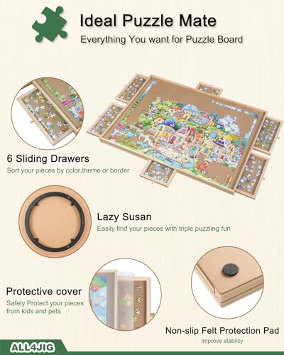 ALL4JIG 2000 Pieces Rotating Puzzle Board with 6 Drawers and Cover,28