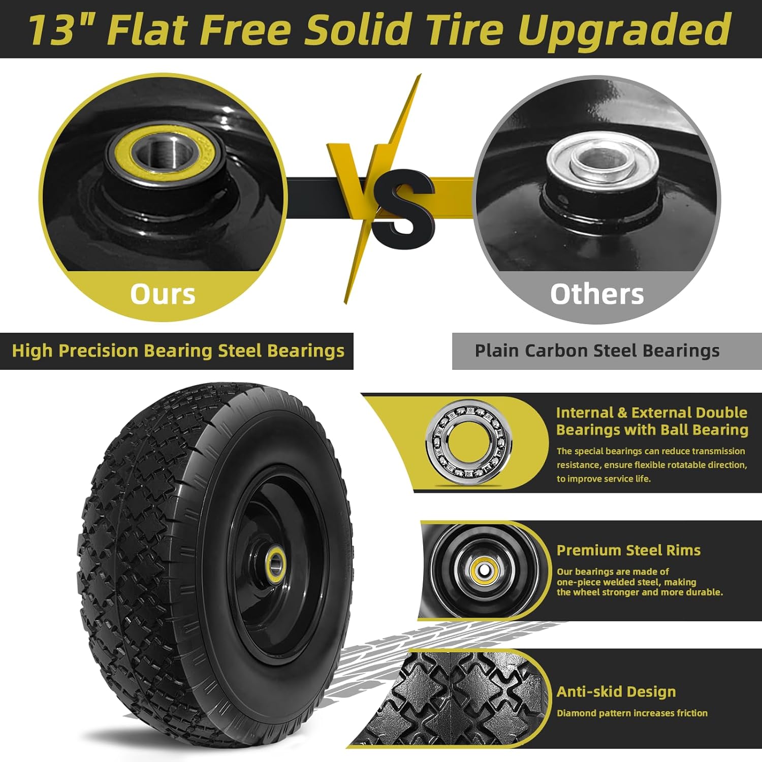 13” Tire and Wheel Flat Free, Replacement Solid Tire and Wheel Assemblies with 5/8” Axle Bore Hole and Double Sealed Bearings, 2.17-6.17inches Adjustable Centered Hub, 2 Packs