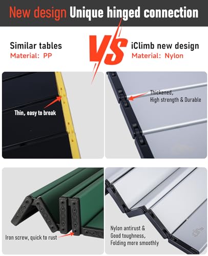 iClimb Ultralight Compact Camping Folding Table with Carry Bag (Blue - S)