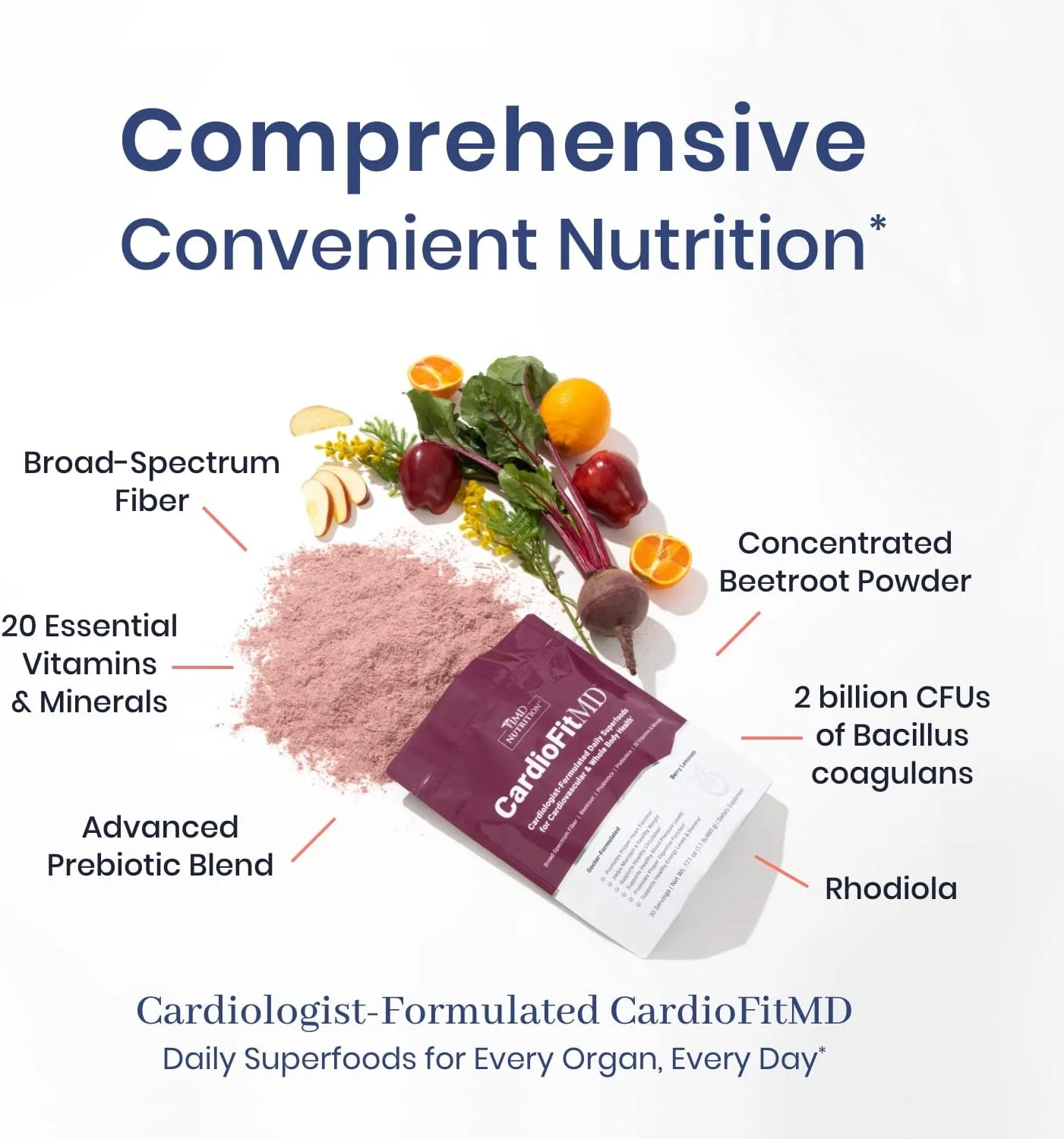 1MD Nutrition CardioFitMD for Cardiovascular & Whole-Body Health | with Beetroot Powder & Fiber | 30 Servings