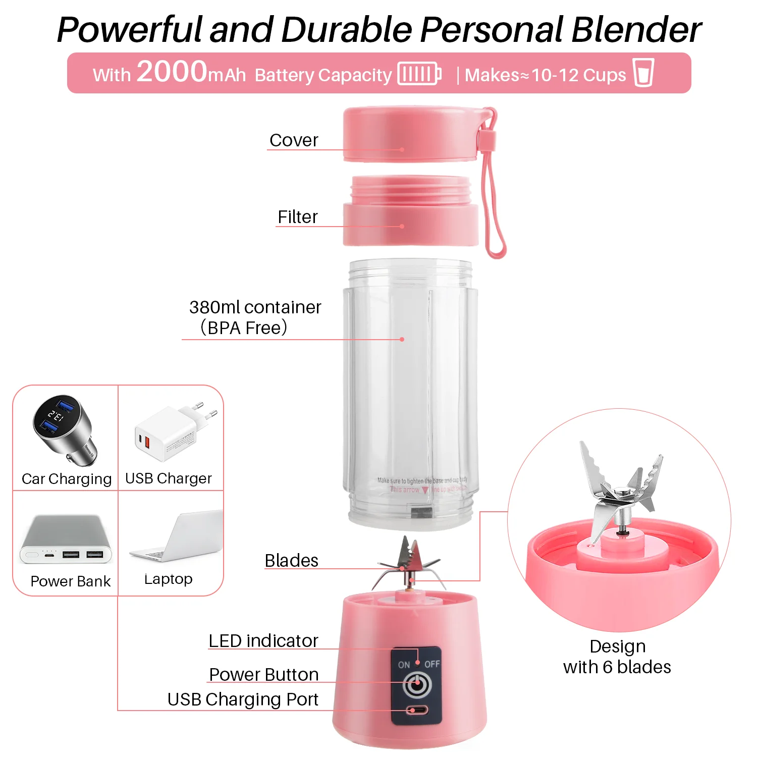 PLUSBRAVO Portable Personal Blender for Smoothies and Shakes USB Rechargeable Juicer Cup,380ml