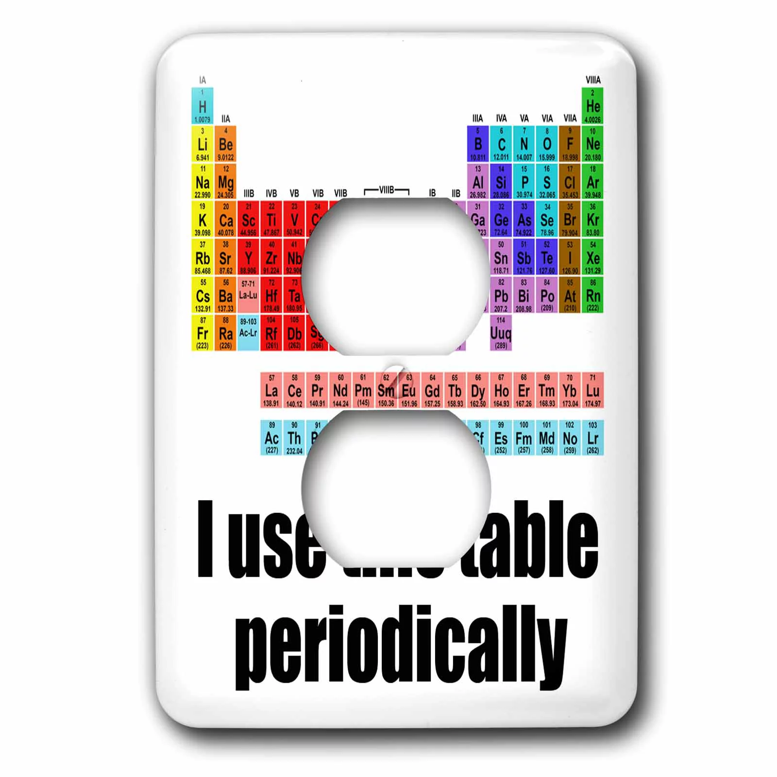 I use this table periodically. 2 plug outlet cover lsp-193387-6
