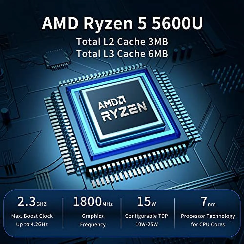 Wo-We Intel i5 Mini PC with Intel Coffee Lake-U i5-8259U, 4C/8T, 8GB DDR4, 256GB M.2 SSD, Intel Iris Plus Graphics 655 GPU (AMD Ryzen 5 5600U)