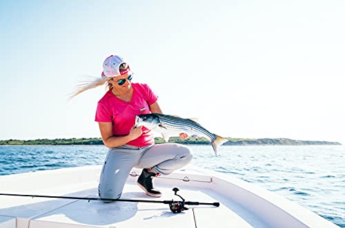 PENN Wrath II Spinning Fishing Reel