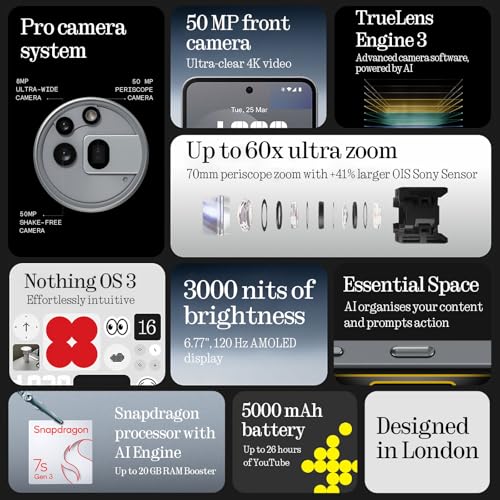 Nothing Phone (3a) Pro Smartphone, 6.77 120Hz AMOLED Display, 50MP Front Camera, Snapdragon 7s gen3 Processor, Bluetooth 5.4, IP64 Waterproof, 5000mAh,Dual Nano-SIM, Android 15, 12+256GB Black