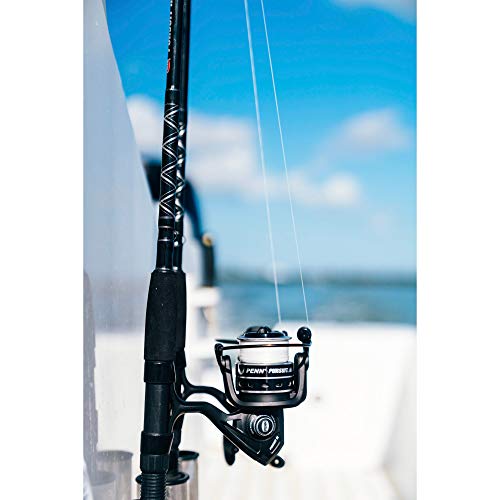PENN Pursuit IV Spinning Fishing Reel