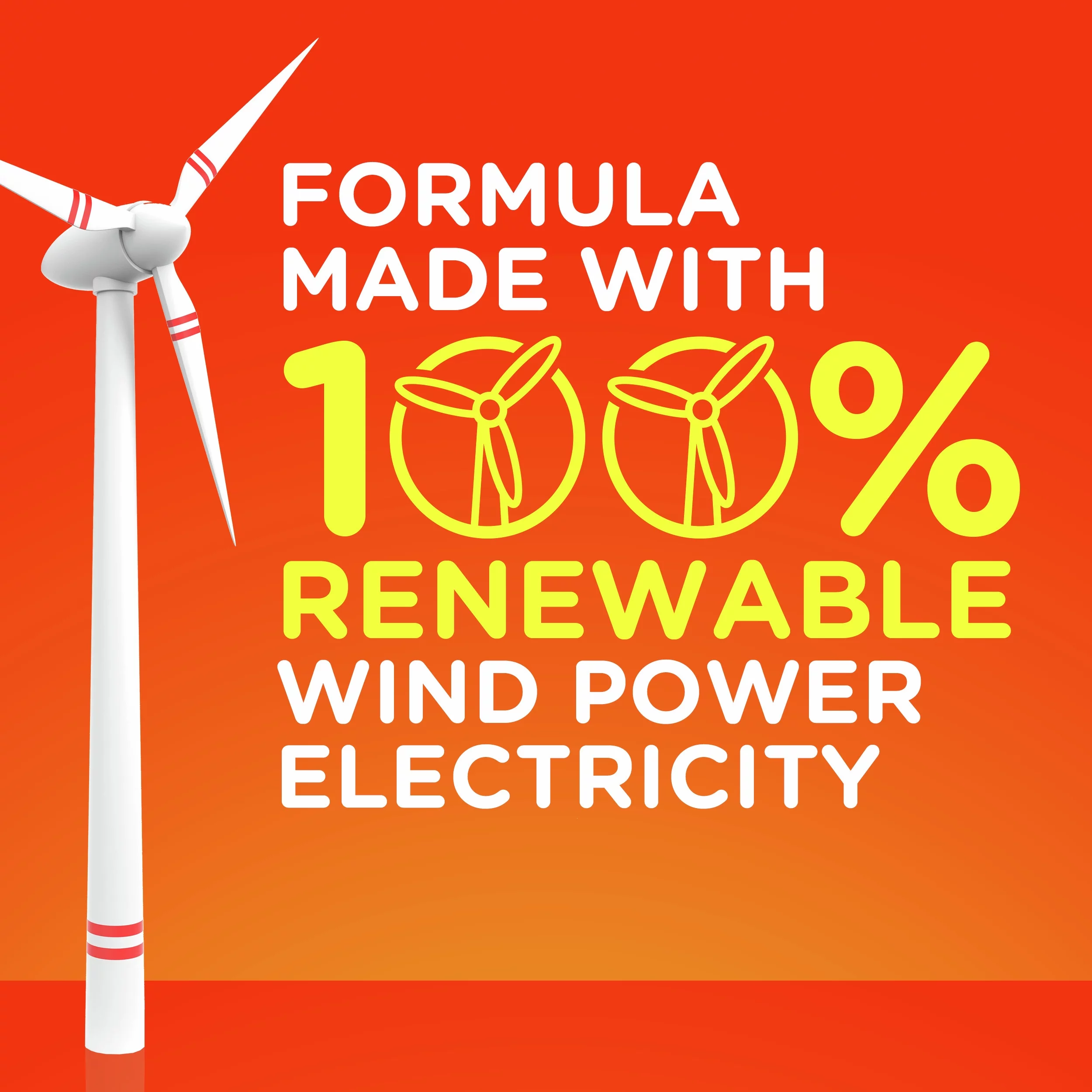 Bounce Pet Hair and Lint Guard Mega Dryer Sheets, Fresh Scent, 160 Ct