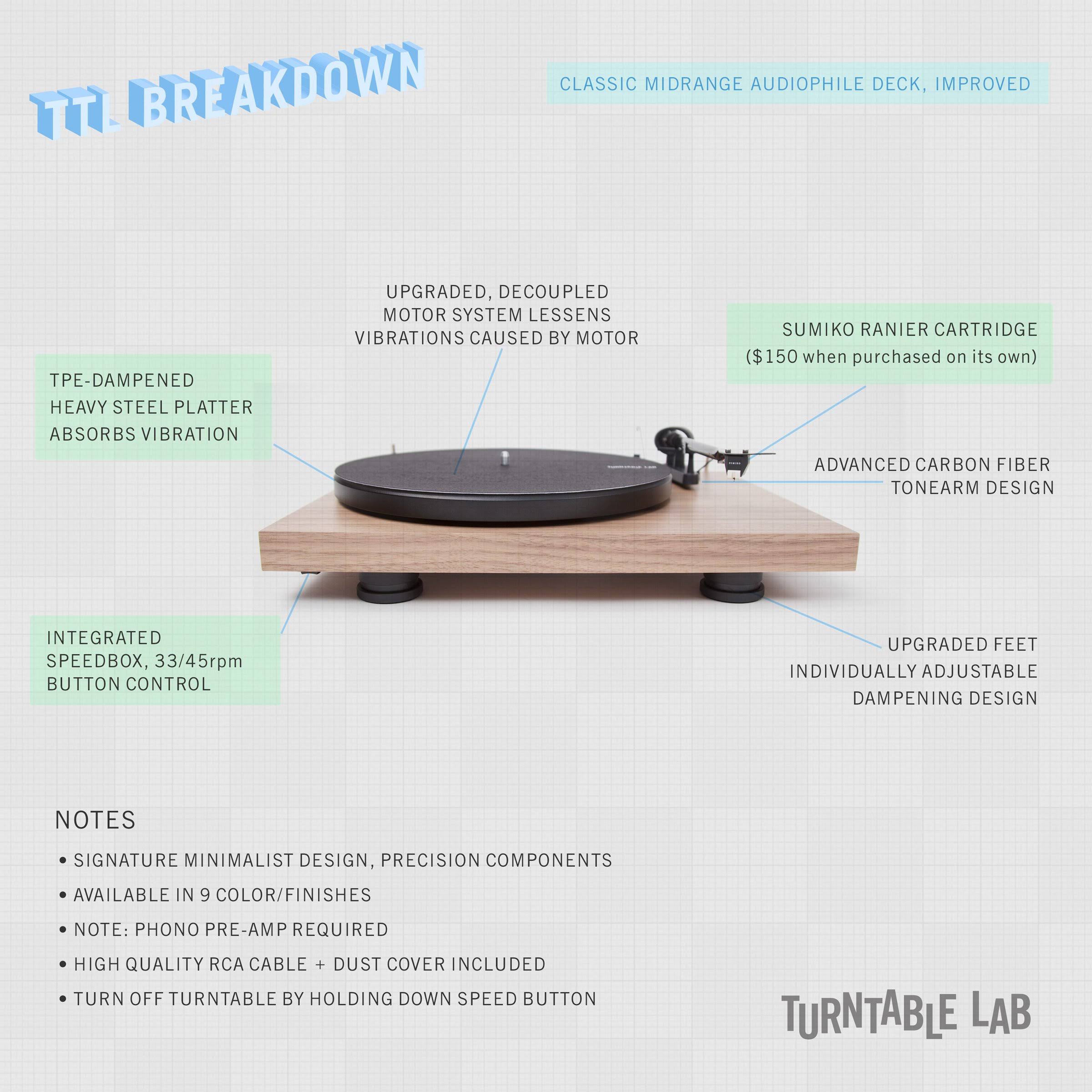 Pro-Ject Debut Carbon Evolution High Gloss Red Turntable