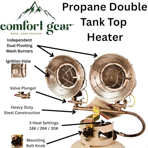 Dura Heat TT-15CSA Tank Top Heater, Silver, Medium