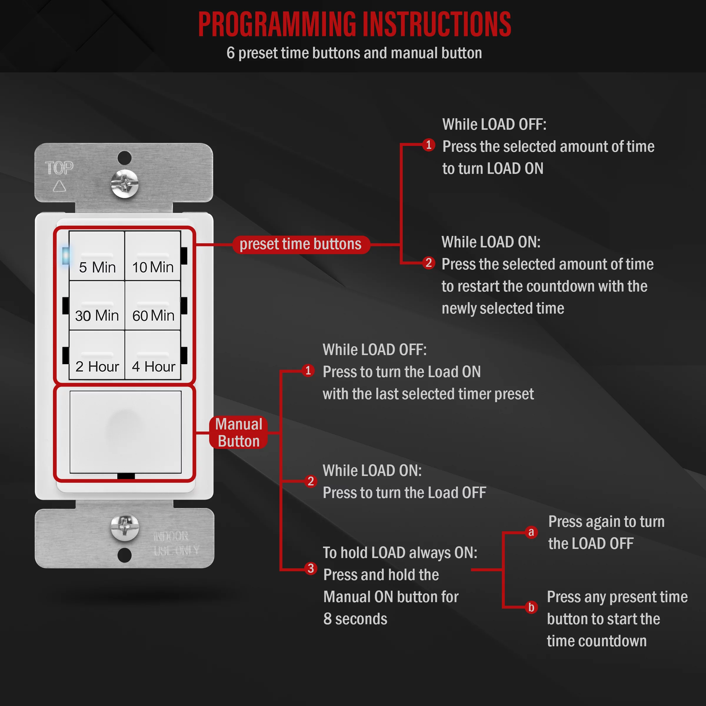 ENERLITES 4-Hour Countdown Timer Switch, 5-10-30-60 Min, 2-4 Hour, for Bathroom Fans, Heaters, Lights, LED Indicator, 120VAC 1200W, Neutral Wire Required, UL Listed, HET06-W, White, 3 Pack