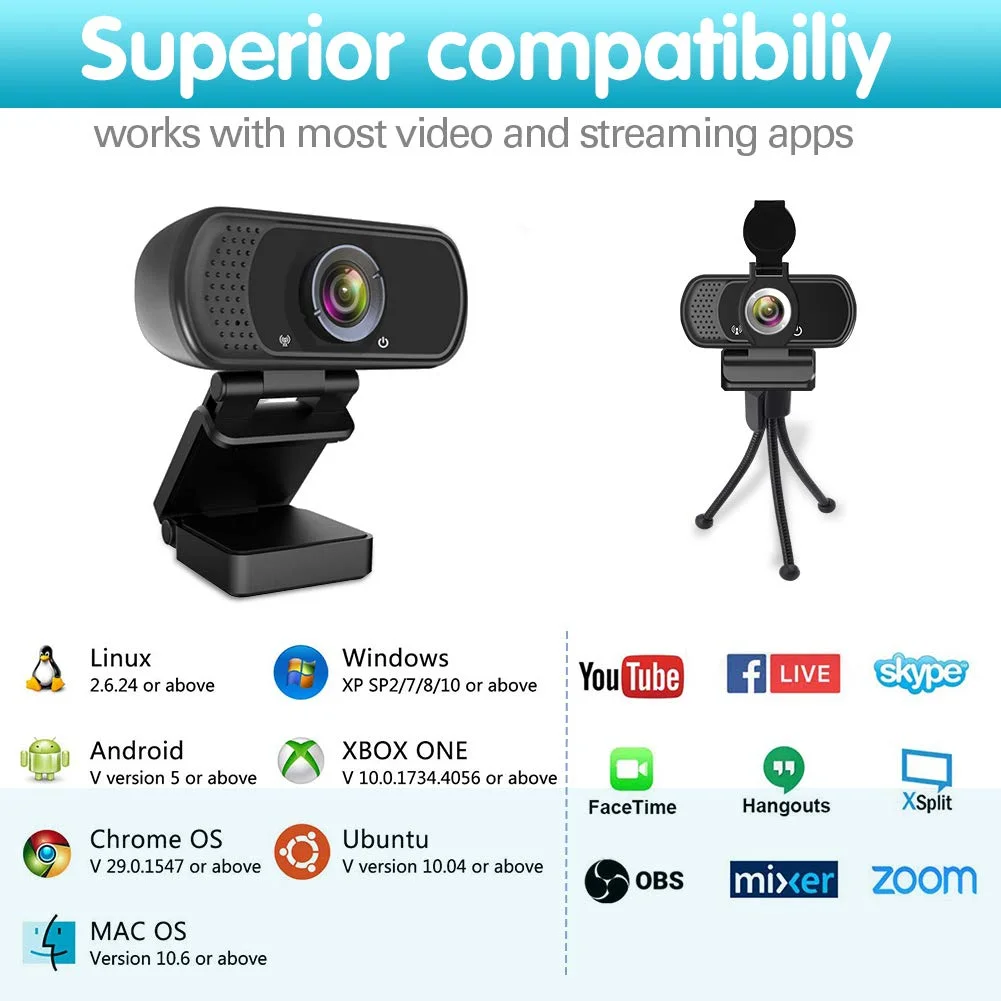 ZIQIAN 1080P Webcam with Microphone, HD Webcam Web Camera with Tripod Stand, Widescreen USB Computer Camera-Black
