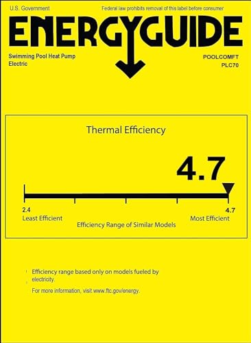 Above Ground Pool Heater EU50, Max 16184BTU Up to 5000gallons Electric Swimming Pool Heat Pumps, Titanium Heat Exchanger, 5.62 COP, 110V/120V, Fits 8/11/15 Foot Pools Heating Pool Warmer