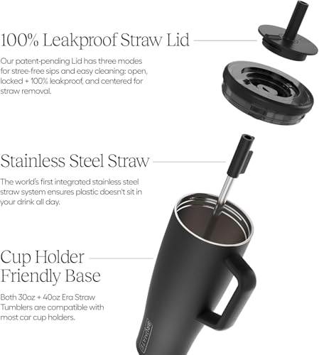 BrüMate Era 40 oz Tumbler with Handle and Straw | 100% Leakproof Insulated Tumbler with Lid and Straw | Made of Stainless Steel | Cup Holder Friendly Base | 40oz (Nightfall Blue)