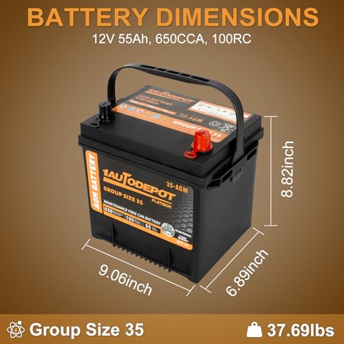BCI Group 24F Car Battery, 12V 70Ah Automotive Battery Premium Maintenance Free AGM Batteries, 710CCA, 120RC, 36 Months Warranty
