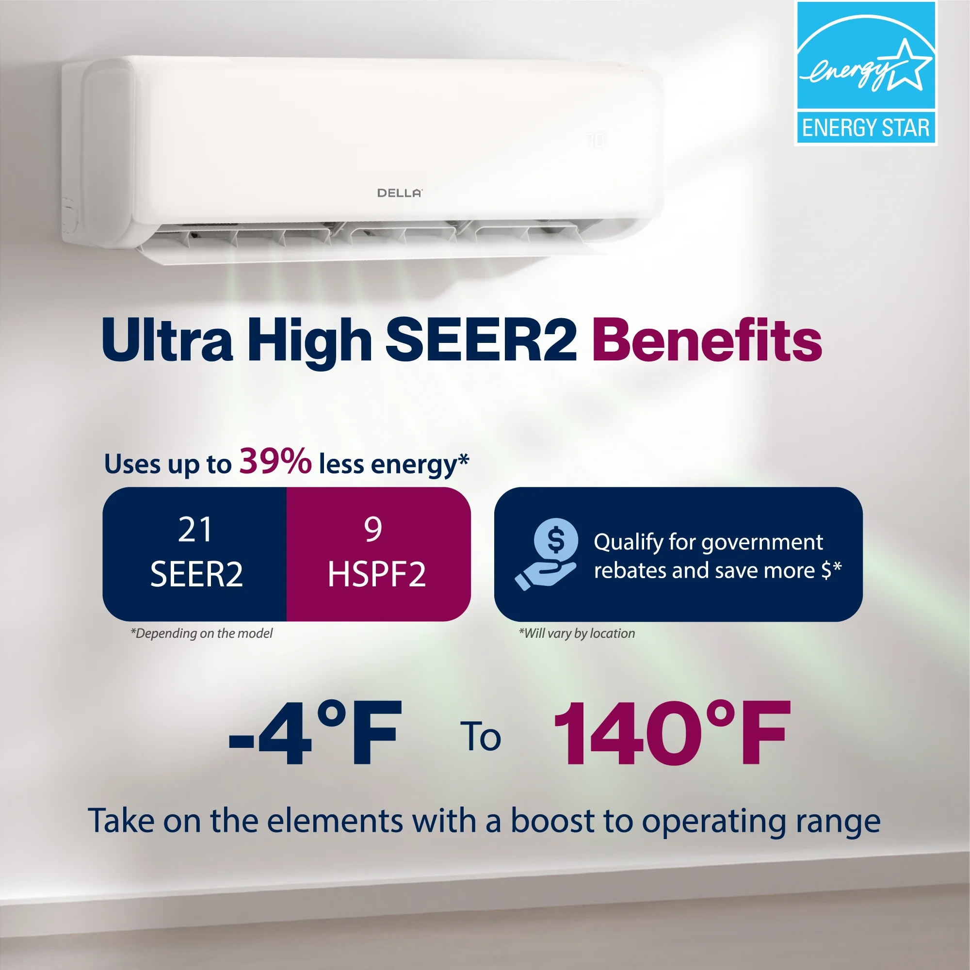 DELLA 18000 BTU Wifi Enabled 21 SEER Cools Up to 650 Sq.Ft 208-230V Energy Efficient Mini Split Air Conditioner & Heater Ductless Inverter System, with 1 Ton Heat Pump (QC Series)