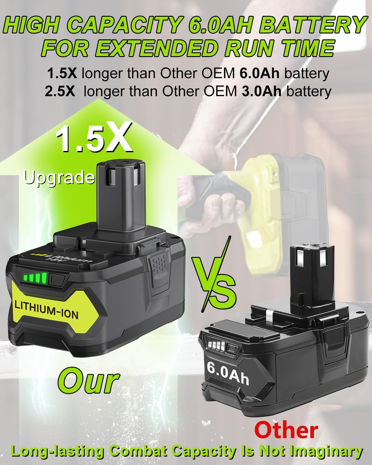 2Pack 6.0Ah Replacement for Ryobi 18V Battery and Charger Combo Replacement for Ryobi 18V Lithium P102 P103 P104 P105 P107 P109 P108 P190 P122 Cordless Tools Battery and P117 Charger