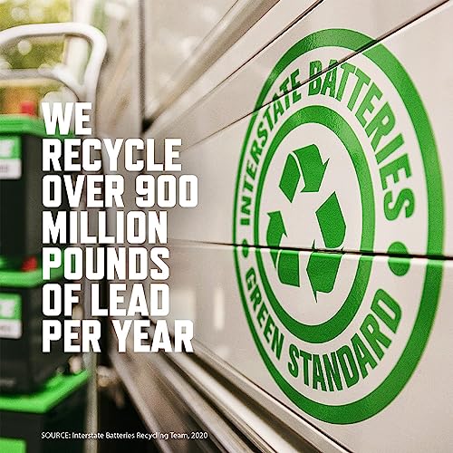 Interstate Batteries 12V 35AH Sealed Lead Acid (SLA) AGM Deep Cycle Battery (DCM0035) Insert Terminals