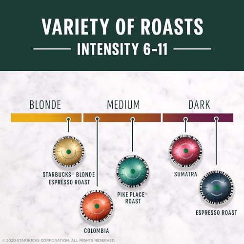 Starbucks by Nespresso Favorite Variety Pack Coffee & Espresso (44-count single serve capsules, compatible with Nespresso Vertuo Line System)
