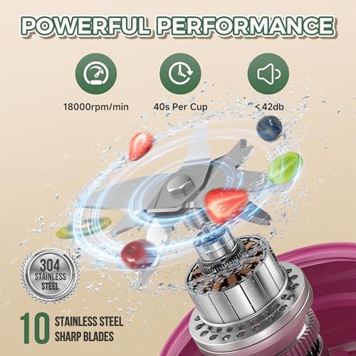 Portable Blender, Personal Blender for Shakes and Smoothies with 27oz Cup, Lid and Shoulder Strap, Type-C USB Rechargeable, Dishwasher Safe Parts, BPA free,Juicer for Gym/Travel/Home (Creamy White)