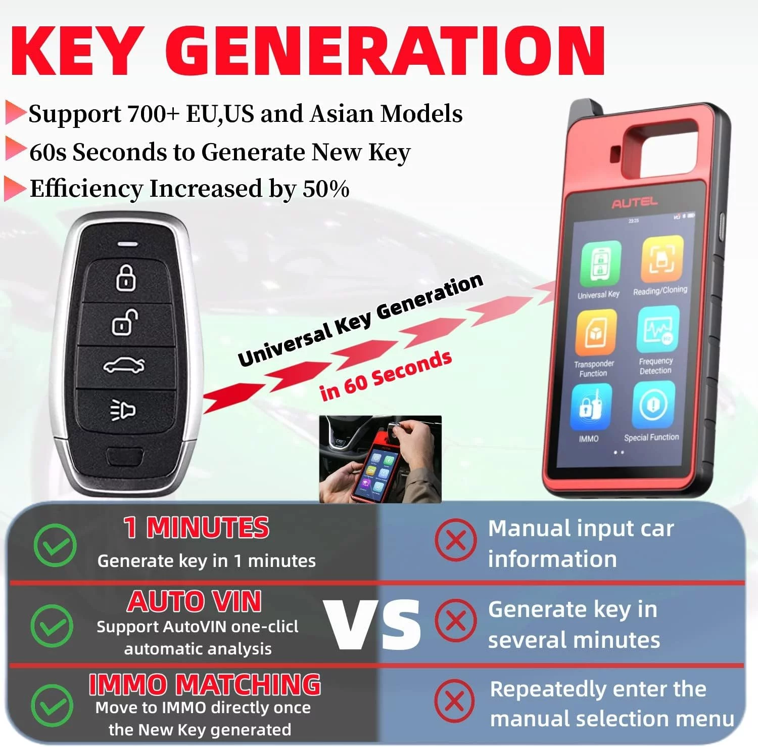 Autel MaxiIM KM100 Key Fob Programmer Immobilizer Tool with 2pcs Blank IKEY 60s Key Generation OBD IMMO/Key Learning Transponder Editing Chip Read/Write/Clone Frequency Detection Lite IM508 IM608 PRO