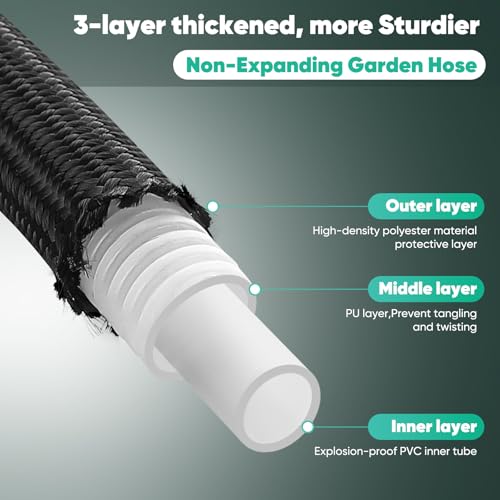 Garden Hose 100FT, Non-Expanding, Lightweight Hose With 8 Function Nozzle, Leak-Proof, No-Knot, Easy to Carry, Wear-Resistant, Sturdy, Flexible, 3/4GHT, Water Hose for Yard, Garden, Outdoor