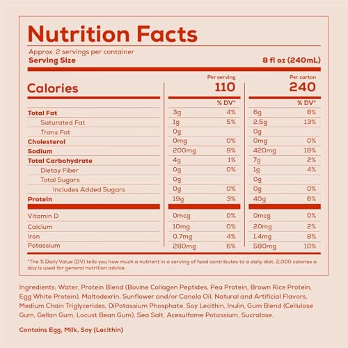 REDCON1 MRE Ready to Drink Protein Shakes, Cookies & Cream - Lactose + Whey Free RTD Protein Made with Real Whole Food Protein Blends - Keto-Friendly and Easy to Digest Nutritional Shake (12 Pack)