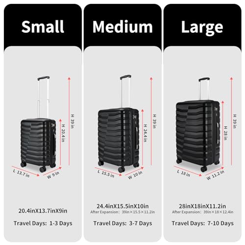 Lightweight Luggage with Spinner Wheels & YKK Zipper, 3-Piece Travel Suitcase ABS+PC Hardshell Luggage Set with TSA Lock, Light Avocado Green (20+24+28 inch)
