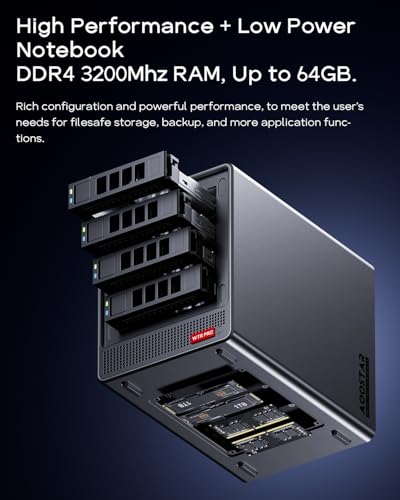 WTR PRO AMD R7 5825U 4-Bays Desktop NAS,32GB DDR4 RAM, 1TB PCIE3.0 M.2 NVME SSD with 2 x 2.5GbE i226-V Chip,2 * M.2 NVMe ，Slots Network Attached Storage Up to 96TB（HDD Slots*4; NVME Slots*2）