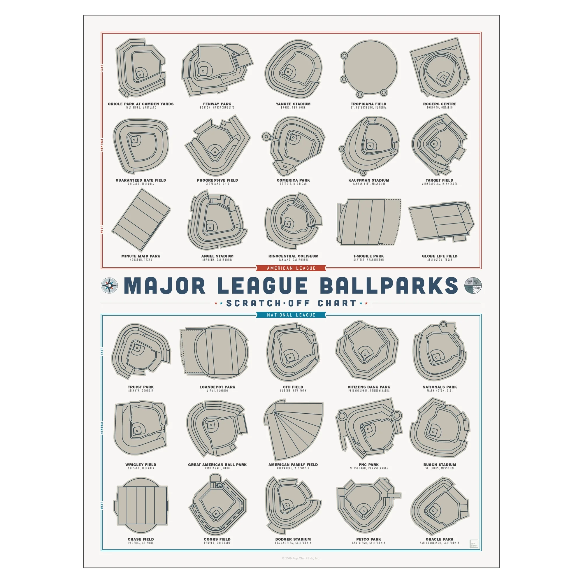 Pop Chart | Major League Ballparks Scratch-Off Poster | 12